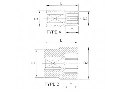 Головка торцевая 12гр. 1/2" 17мм